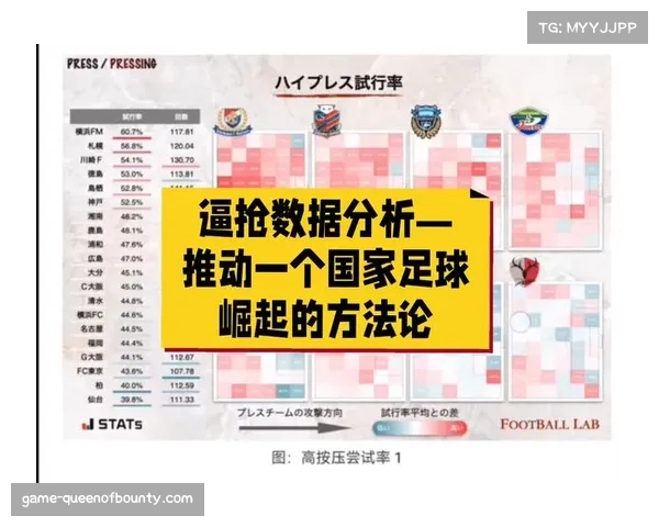 拜仁高位逼抢结合快速传切 空间利用效率达到战术新高度